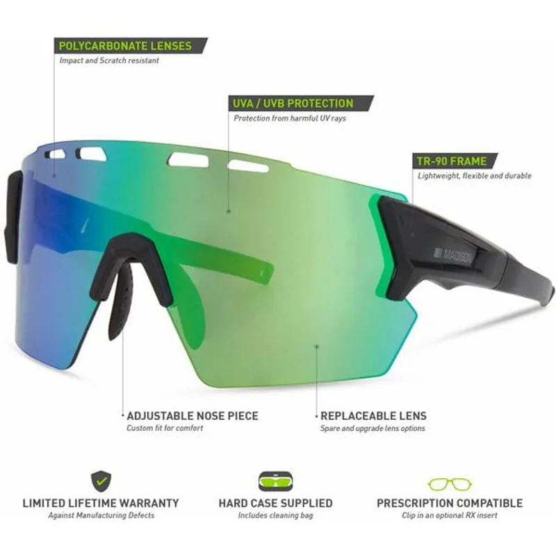 Madison Eyewear Stealth II Matt Black Photochromatic-3