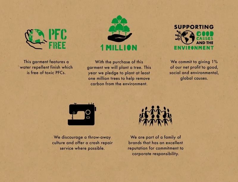 Endura GV500 Waterproof Gravel Riding Trouser Grey-1